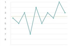 魔兽世界怀旧服战匕风剑贼伤害评测